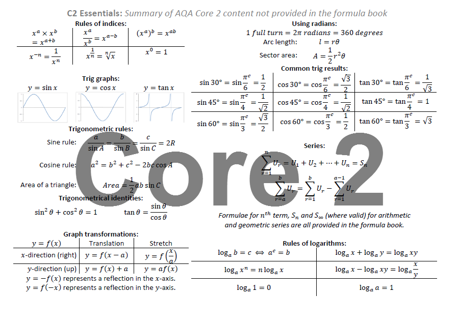 C2 Essentials