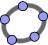 Circles Investigation