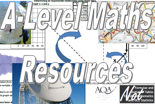A-Level Maths Resources