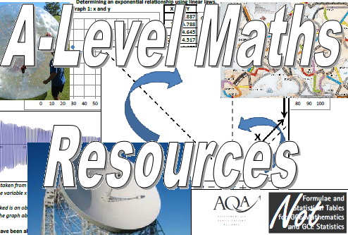 A-Level Resources