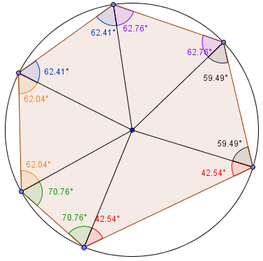 Cyclic Hexagon - Hint: look at alternate angles.