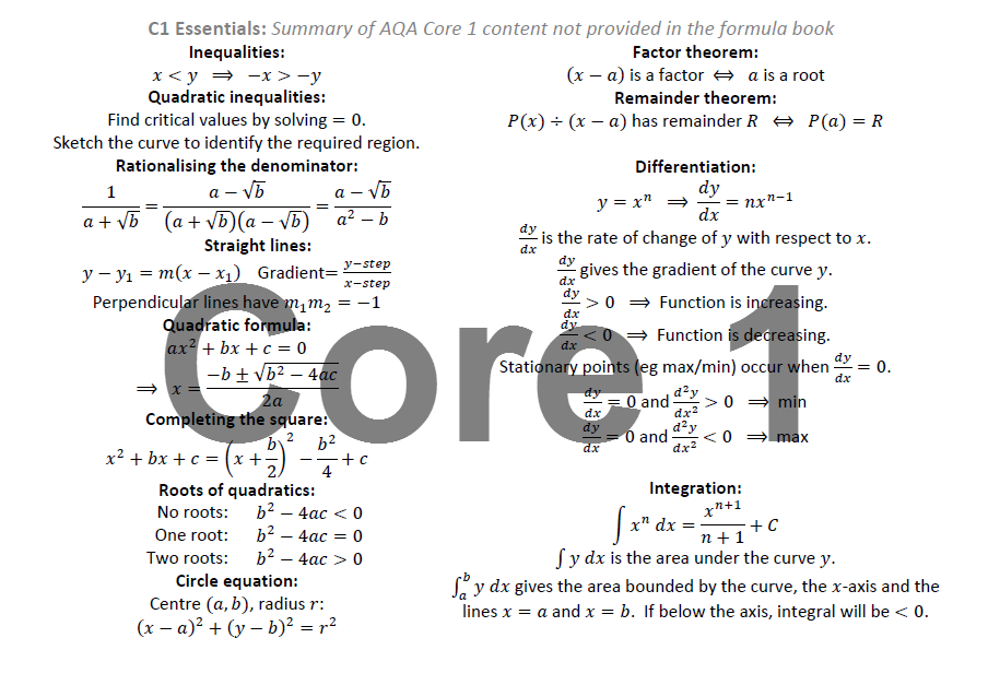 Formula Sheet Aqa Maths At Makayla Sato Blog Formula Sheet Aqa Maths At Makayla Sato Blog