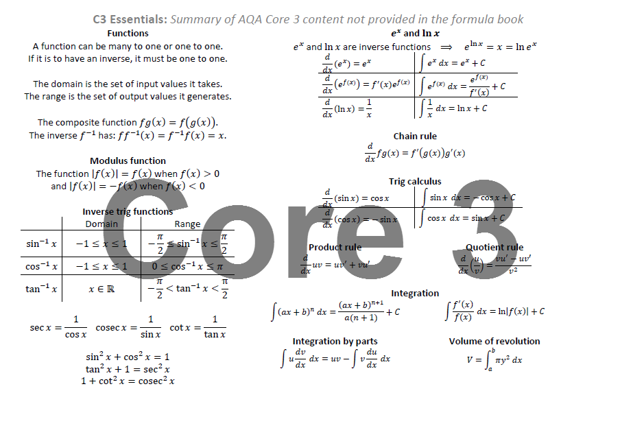 C3 Essentials