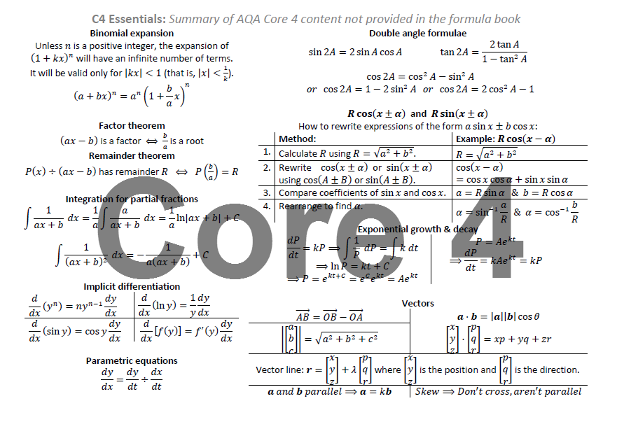 Essentials Revision Cards for Alevel Maths