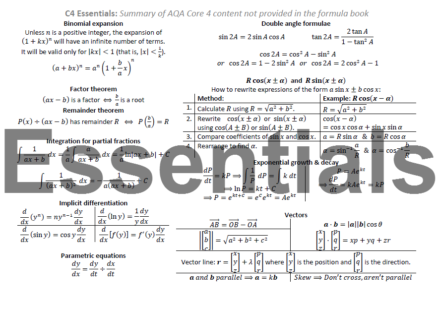 Essentials Revision Cards